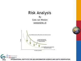 Risk Analysis