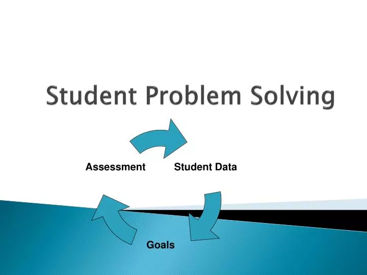 student problem solving