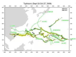 Typhoons (Sept 23-Oct 27, 2009)