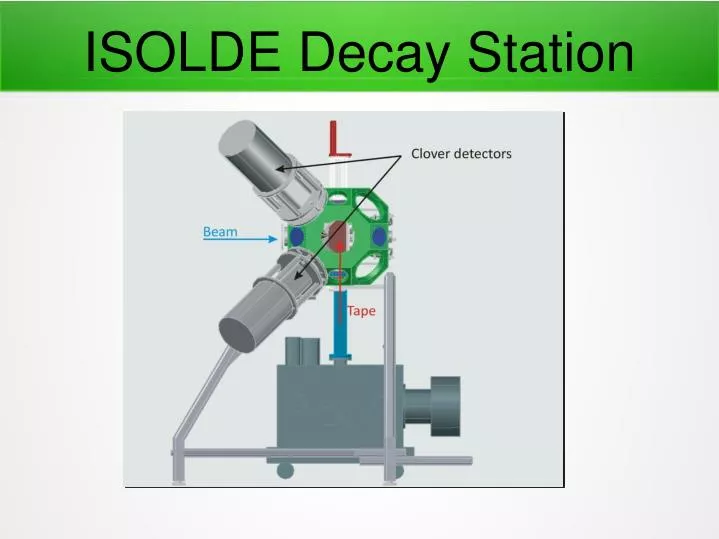 isolde decay station