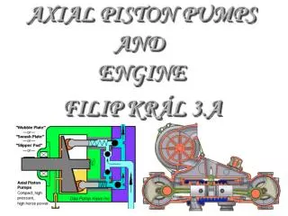 1 intake for the fuel-air mixture 2 supercharger (here: rotary vane pump; original: Centrix)