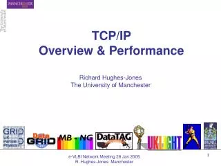 TCP/IP Overview &amp; Performance