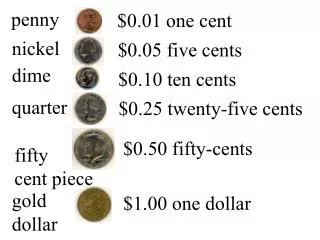 $0.50 fifty-cents