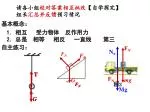 请各小组 校对答案相互批改 【 自学探究 】 组长 汇总并反馈 预习情况 - slide 1