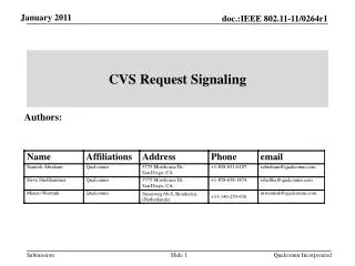 CVS Request Signaling