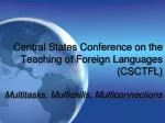 Join the Central States Conference for Innovative Language Teaching Strategies and Networking - slide 1