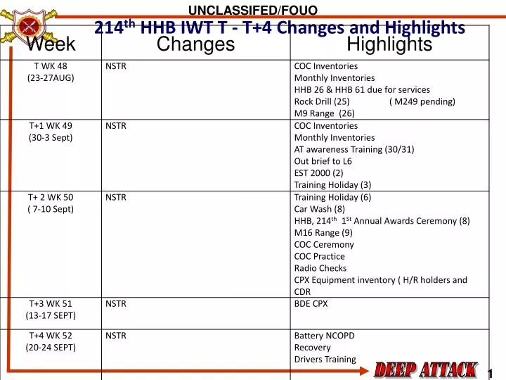 214 th hhb iwt t t 4 changes and highlights