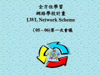 ????? ?????? LWL Network Scheme