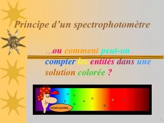 principe d un spectrophotom tre
