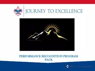Performance Recognition Program Pack
