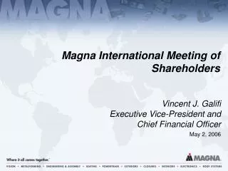 Magna International Meeting of Shareholders