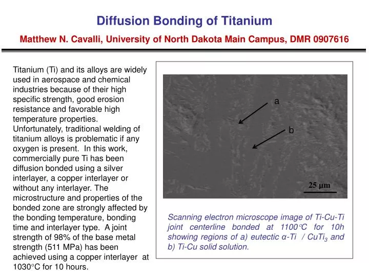 diffusion bonding of titanium matthew n cavalli university of north dakota main campus dmr 0907616