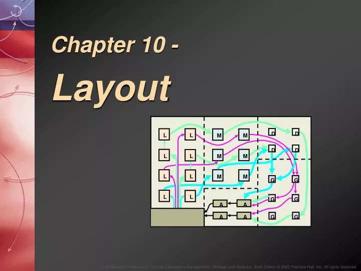 chapter 10 layout