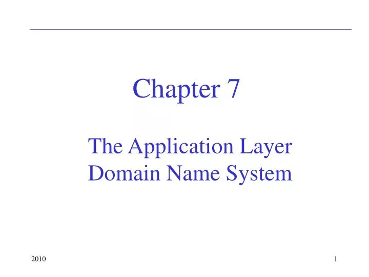 the application layer domain name system