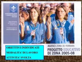 OBIETTIVI INDIVIDUATI MODALITA’ DI LAVORO ATTIVITA’ SVOLTA