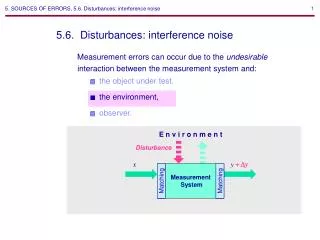 5. SOURCES OF ERRORS. 5.6. Disturbances: interference noise