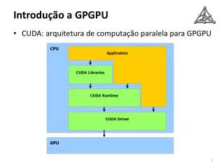 introdu o a gpgpu