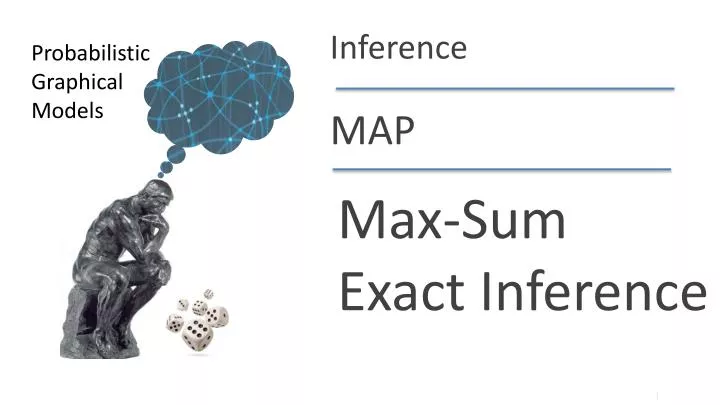 max sum exact inference