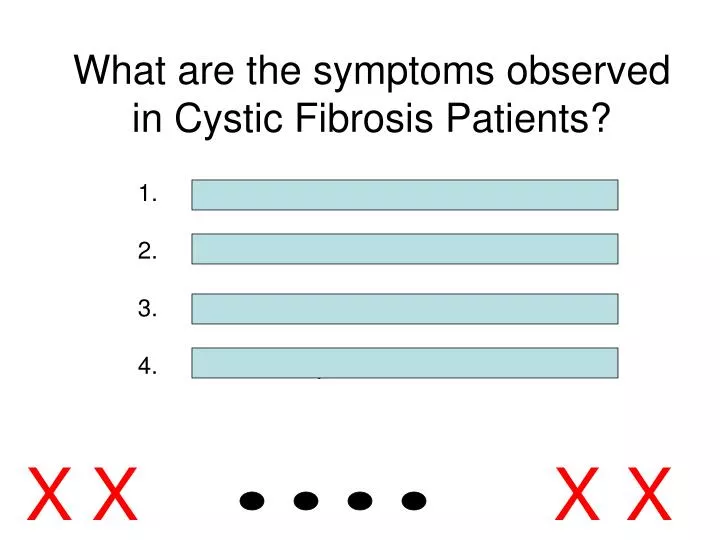 what are the symptoms observed in cystic fibrosis patients