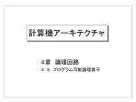４章　論理回路 ４．３　プログラム可能論理素子 - slide 1