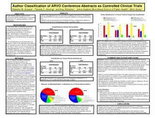 Author Classification of ARVO Conference Abstracts as Controlled Clinical Trials