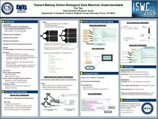 Toward Making Online Biological Data Machine Understandable Cui Tao Data Extraction Research Group