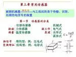 常用传感器 - slide 1