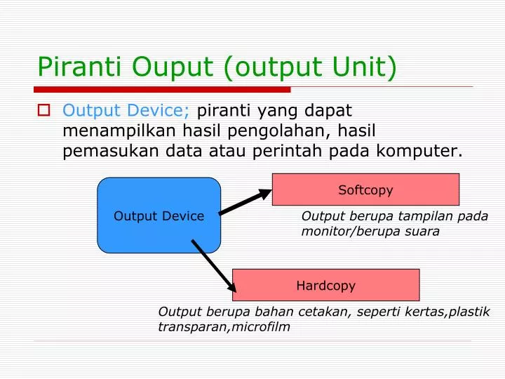 piranti ouput output unit