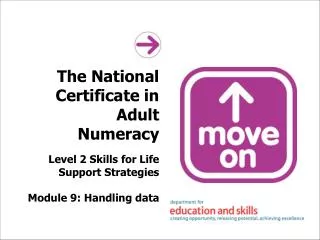 The National Certificate in Adult Numeracy Level 2 Skills for Life Support Strategies