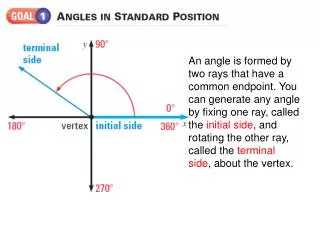 To convert degrees to radians, 	divide by 180 and multiply by ? To convert radians to degrees,