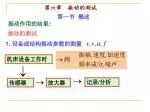 第六章 振动的测试 - slide 1
