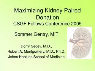 Maximizing Kidney Paired Donation CSGF Fellows Conference 2005