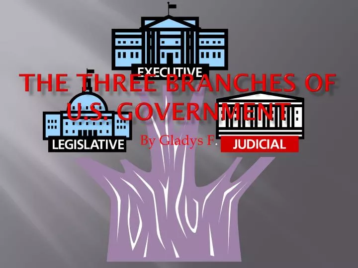 the three branches of u s government