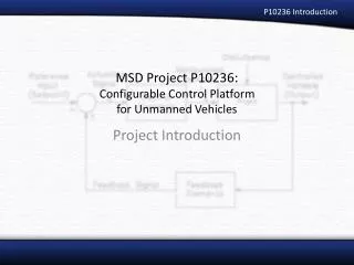 MSD Project P10236: Configurable Control Platform for Unmanned Vehicles