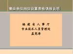 事业单位岗位设置表格填报说明 - slide 1