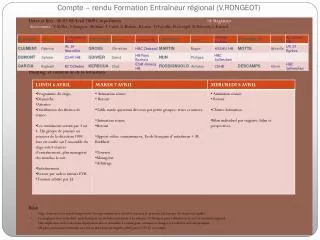 compte rendu formation entra neur r gional v rongeot
