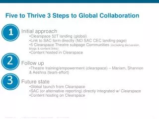 Five to Thrive 3 Steps to Global Collaboration