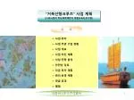 목 차 - slide 1
