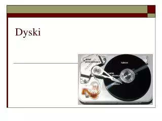 dyski