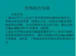 传热综合实验 - slide 1