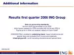 ING Group Q1 2006 Financial Results and IFRS Impact - slide 1