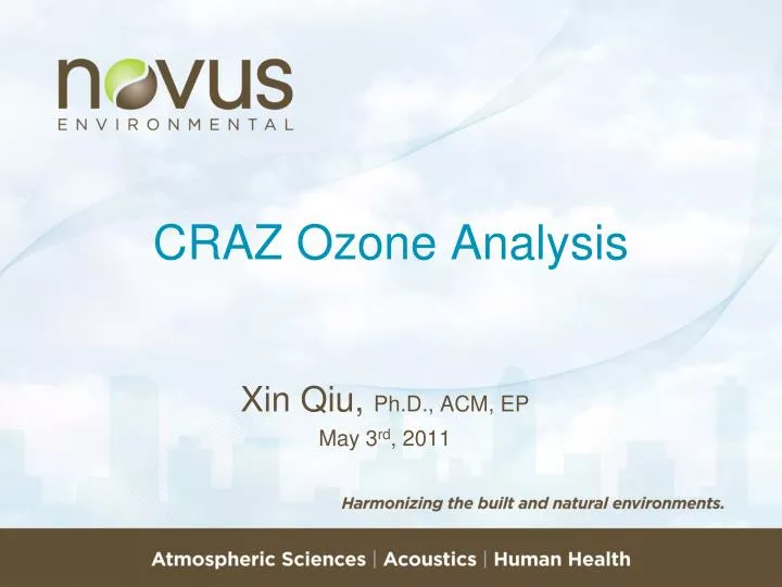 craz ozone analysis
