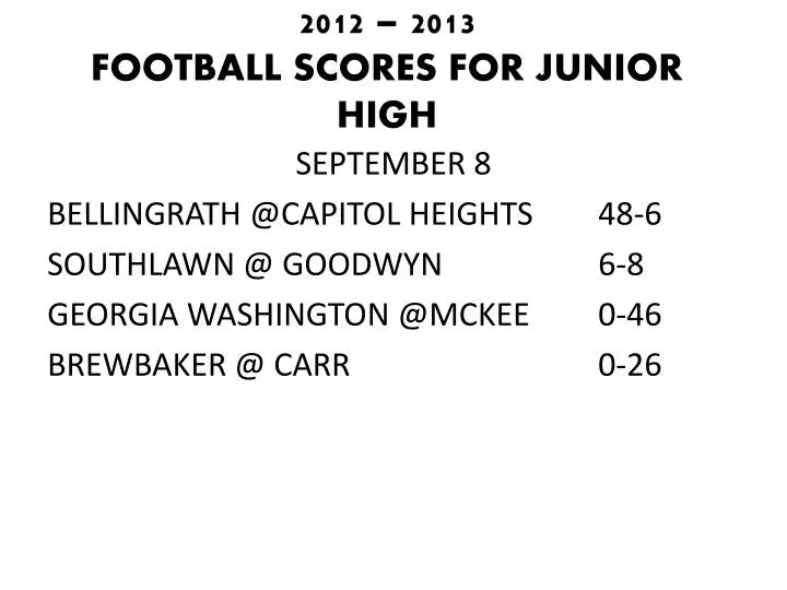 2012 2013 football scores for junior high