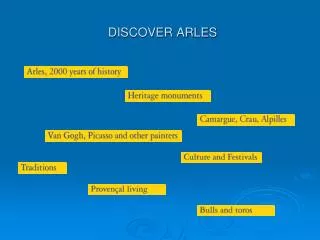 DISCOVER ARLES