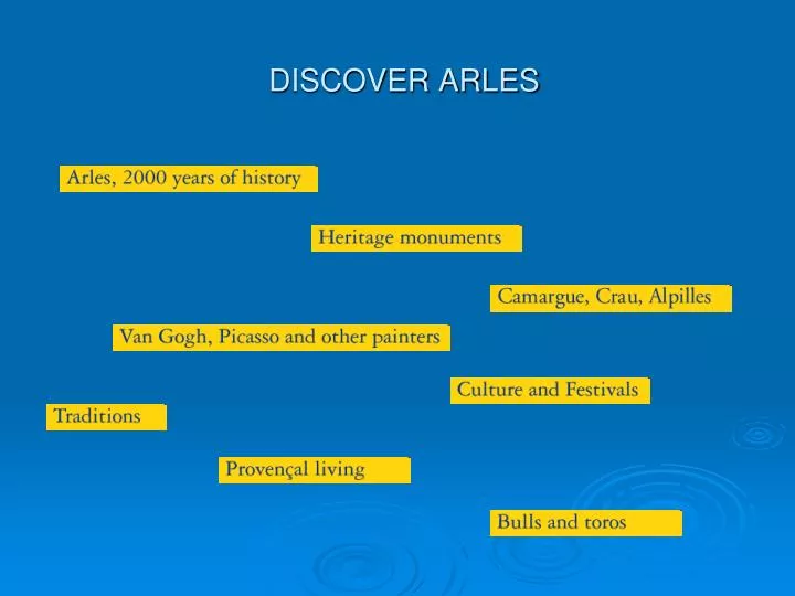discover arles