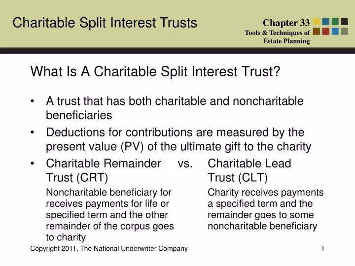 what is a charitable split interest trust