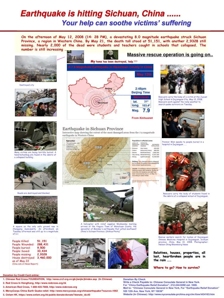 earthquake is hitting sichuan china your help can soothe victims suffering