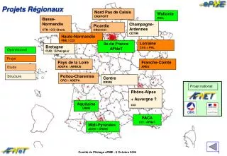 projets r gionaux