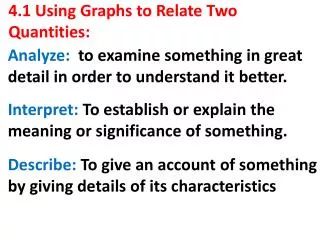 4.1 Using Graphs to Relate Two Quantities: