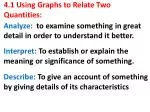 4.1 Using Graphs to Relate Two Quantities: - slide 1